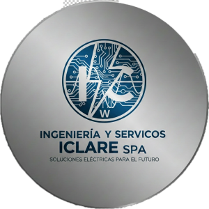 Iclare